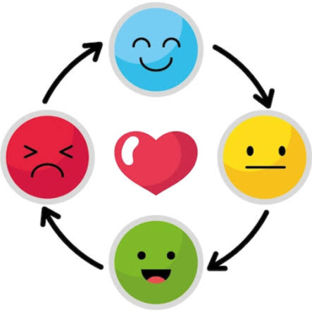 Mood Improvement